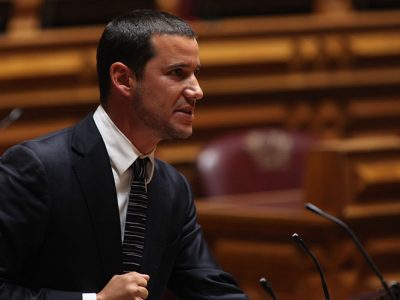 Quadro negro do Investimento
