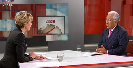 O Governo do Facto Consumado