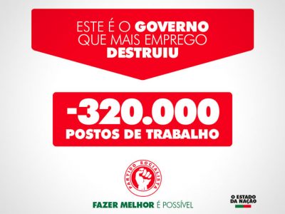 Temos de mudar o Estado da Nação VII