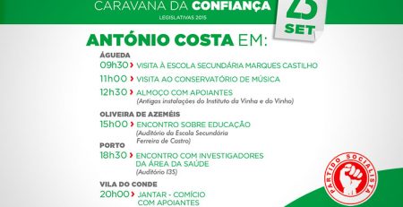 aveiro e porto
