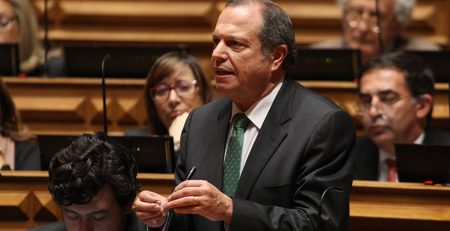 PS recusa jogatana política da direita