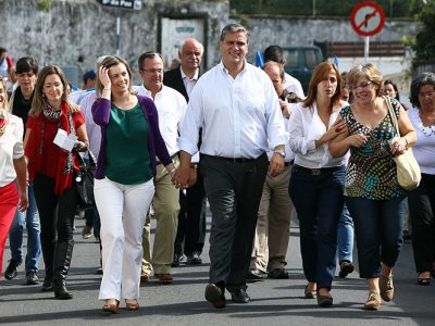 Mais ambição para os Açores