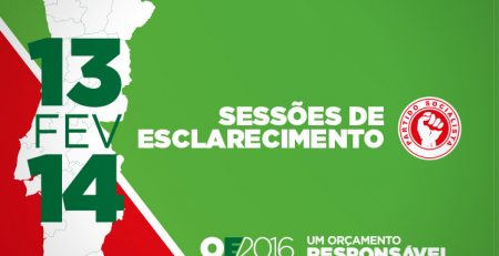 Orçamento em debate público