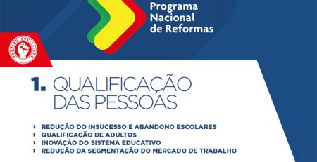 Mais crescimento, melhor emprego, maior igualdade I