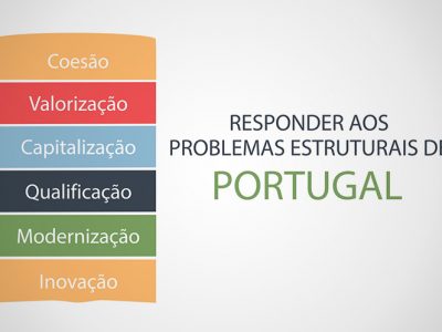 UM OUTRO 25 DE ABRIL
