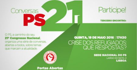 Visão Global
