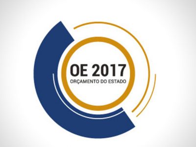 Crescimento económico e coesão territorial