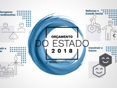 Projetar o futuro com confiança