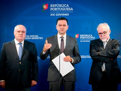 400 milhões de apoio aos cidadãos e empresas