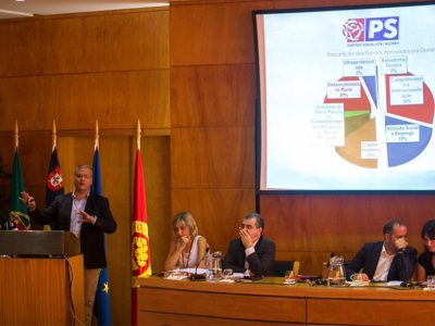 Orçamento de 2019 reforça investimento público e rendimento das famílias
