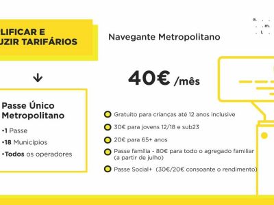Concurso para reforço da rede de autocarros até ao fim do ano - AML