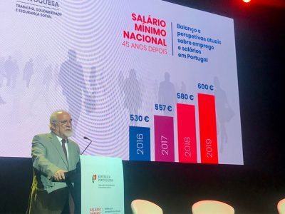 Desemprego atinge valores mais baixos dos últimos 27 anos