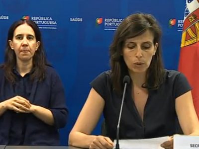 Portugal já realizou mais de 1,5 milhões de testes à Covid-19