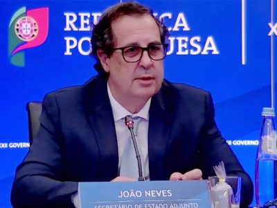 Programa ‘Apoiar’ já pagou 268 ME às empresas
