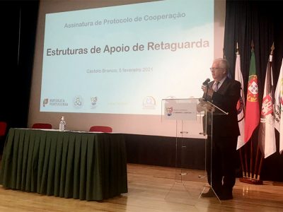 Rede de Apoio de Retaguarda disponibiliza 2.300 camas e alivia pressão sobre os hospitais